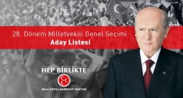 28. Dönem Milletvekili Genel Seçimi Aday Listesi